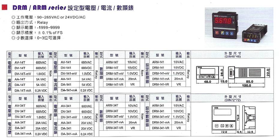 DRMARM系列電壓電流表(圖1)