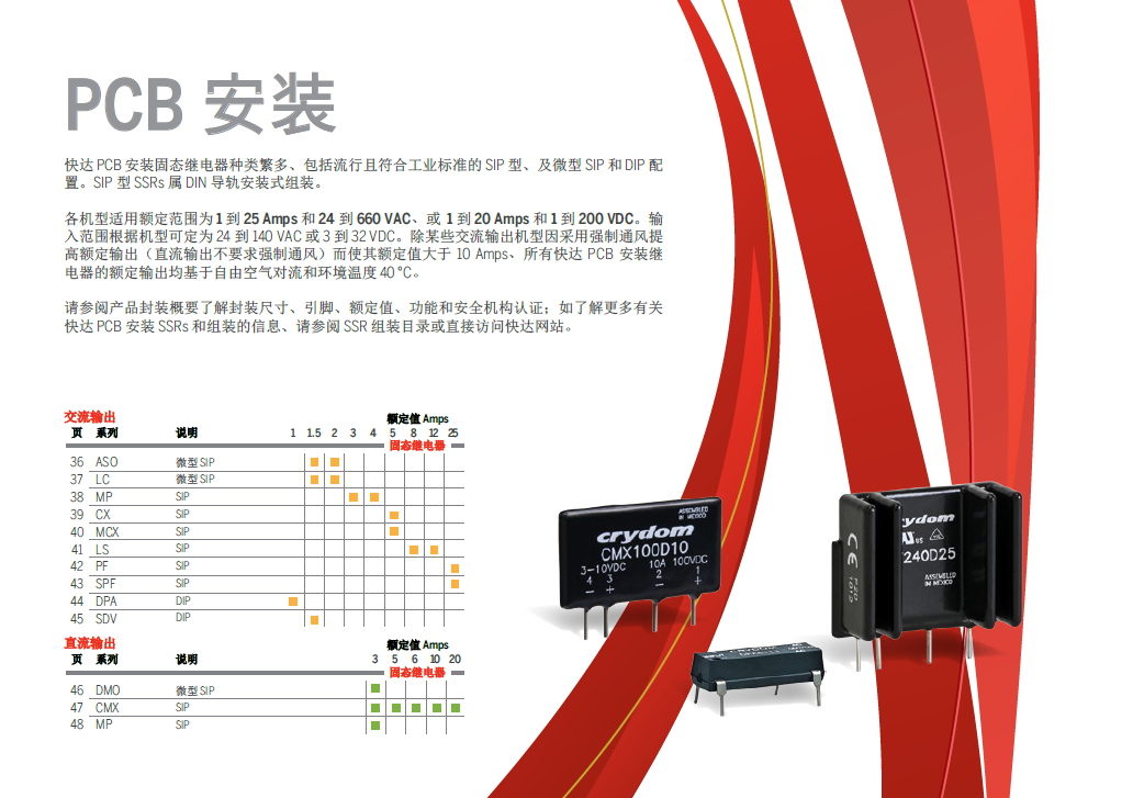 快達固態繼電器PCB 插件 底座插入安裝等(圖1)